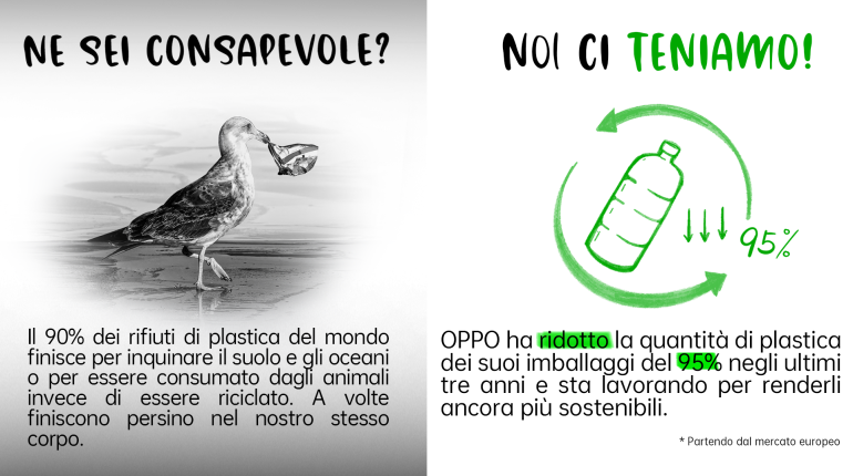 OPPO sostenibile